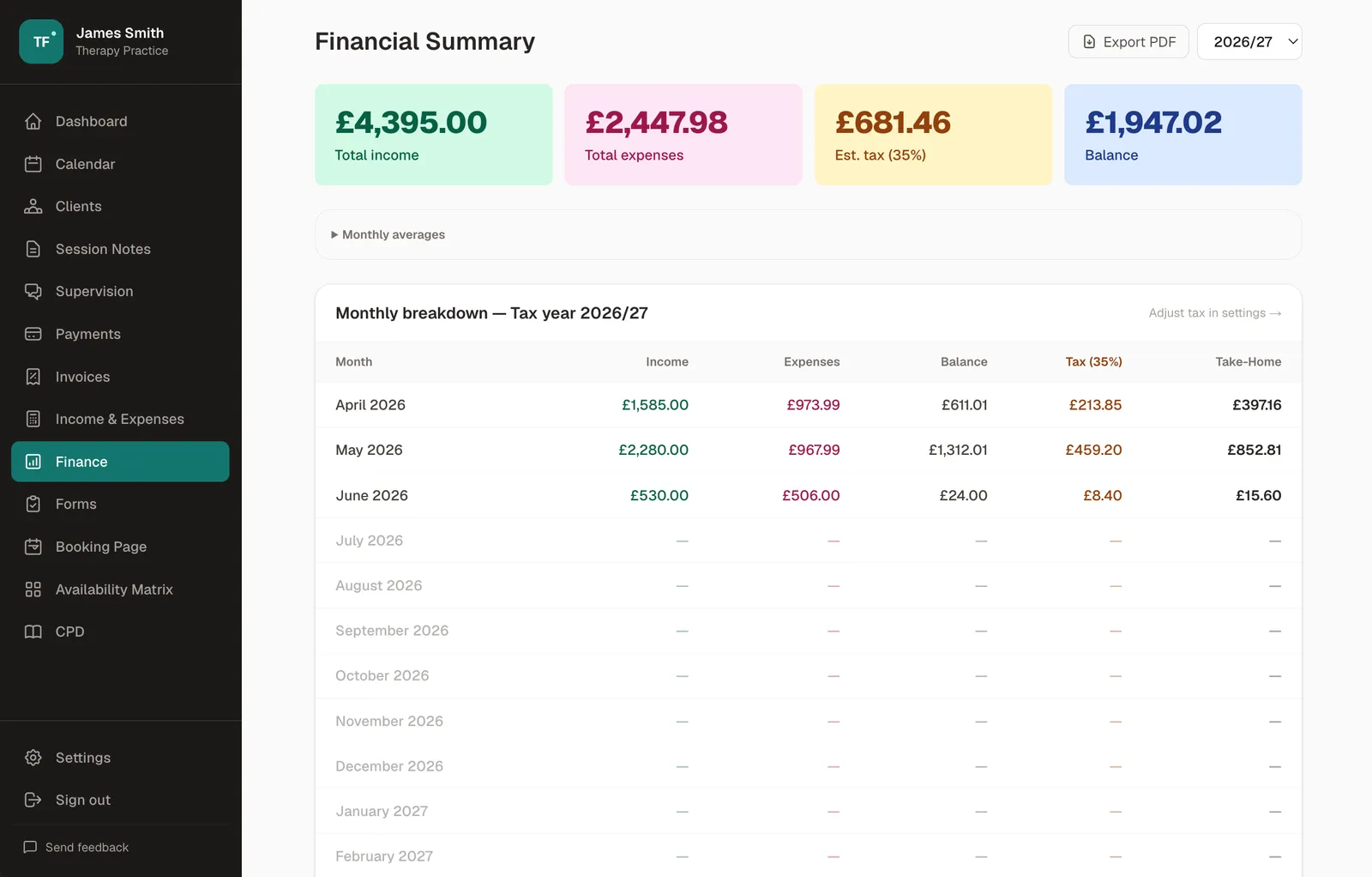 TheraFlo Financial Summary showing income, expenses, tax estimate and a monthly breakdown table for tax year 2026/27